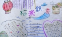 端午节手抄报-浓浓端午情