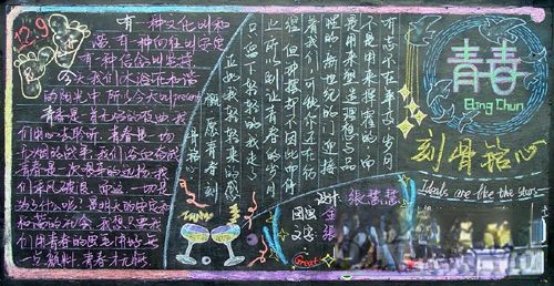 12.9学生运动纪念日黑板报