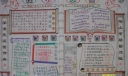 小学读书手抄报图片-读书乐园