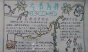 与书为伴手抄报图片