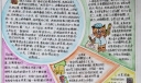 阅读新体验手抄报
