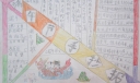 我们的节日端午手抄报大全