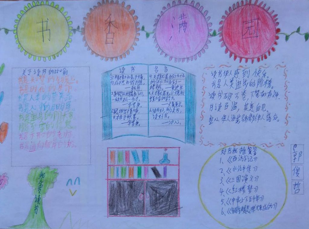 书香满园手抄报图片
