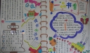 一品书香手抄报作品欣赏