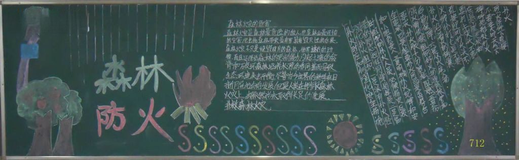 小学生森林防火黑板报