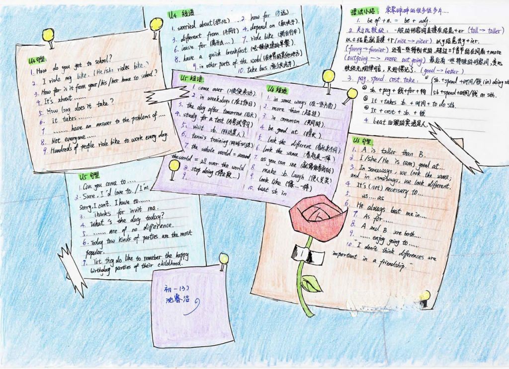 初一学生英语手抄报