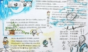 阅读之窗手抄报版面设计图