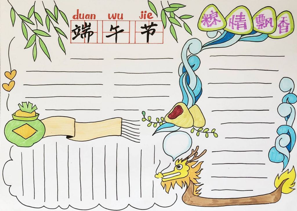 图，一步步教你制作漂亮的端午节手抄报