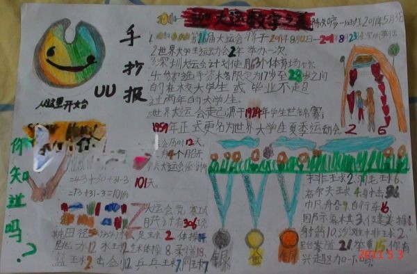 大运数字手抄报图片欣赏