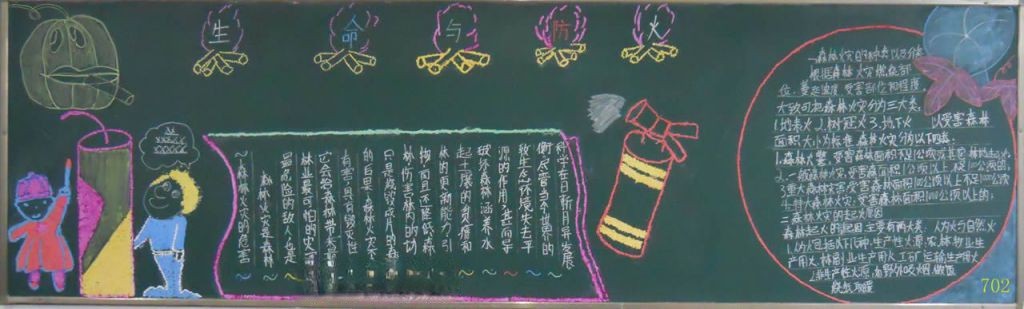 小学生森林防火黑板报