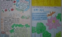 高中生端午佳节手抄报