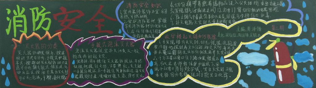 消防安全伴我行黑板报图片