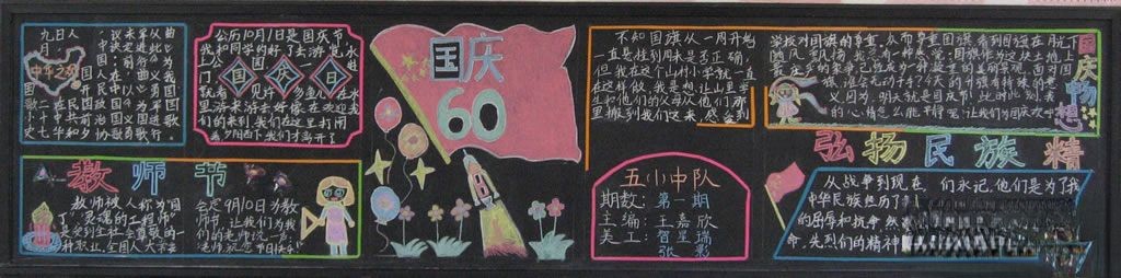 2022国庆节黑板报设计