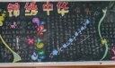 小学生庆祝国庆节黑板报作品荟萃
