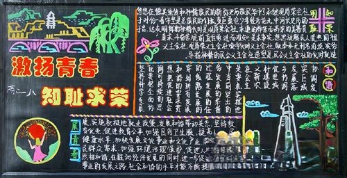 129黑板报：激扬青春 知耻求荣