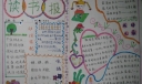 关于书的手抄报