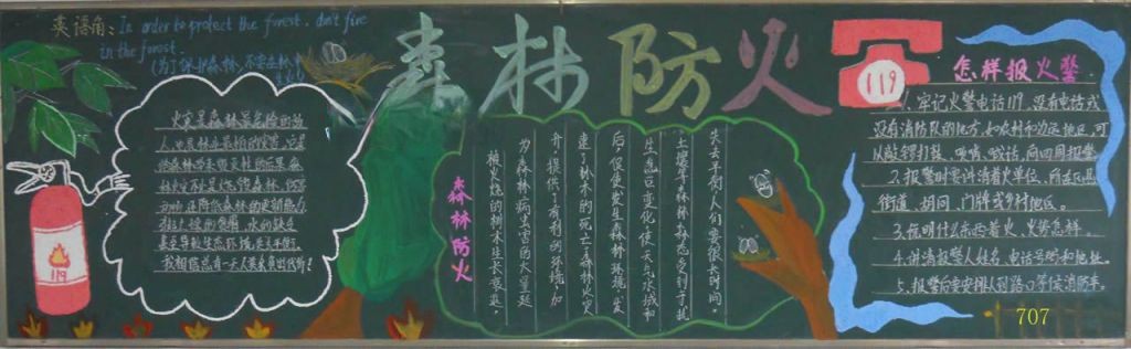 小学生森林防火黑板报