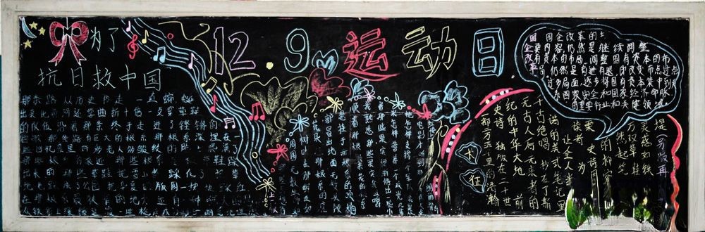 12.9运动日专题黑板报