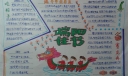 2022端午节手抄报图片推荐