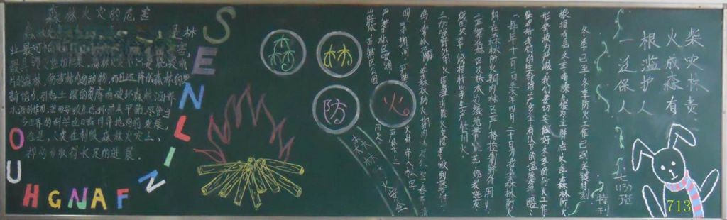小学生森林防火黑板报