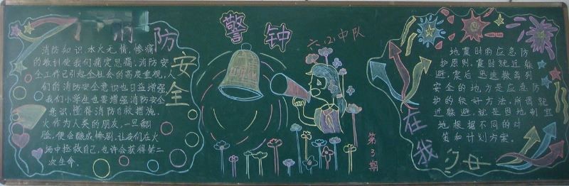 六年级消防安全黑板报