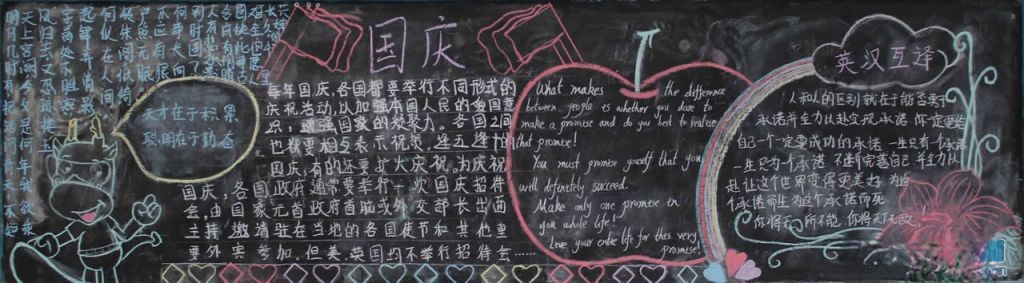 2022国庆节黑板报图片