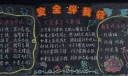 十一月份安全黑板报作品