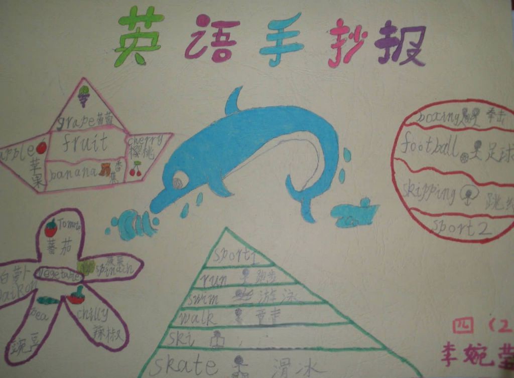 小学生假期生活英语手抄报图片