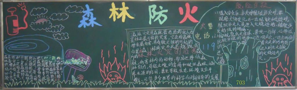 小学生森林防火黑板报