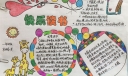 快乐读书手抄报版面设计图片
