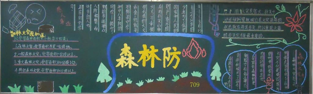小学生森林防火黑板报