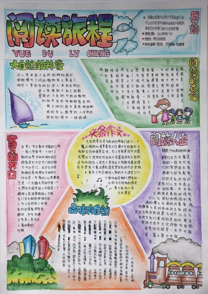 阅读旅程手抄报版面设计图