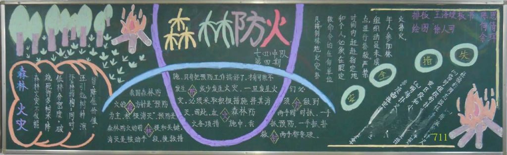 小学生森林防火黑板报