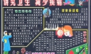 4.7世界卫生日黑板报设计：讲究卫生 减少疾病