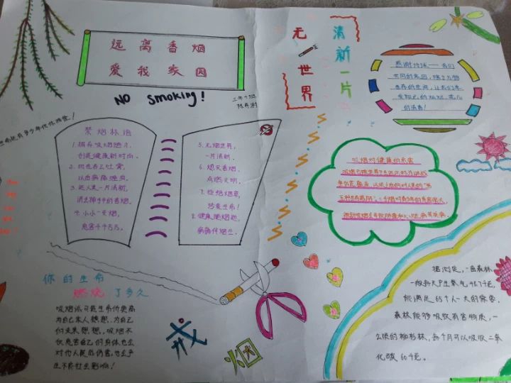 远离香烟手抄报图片大全
