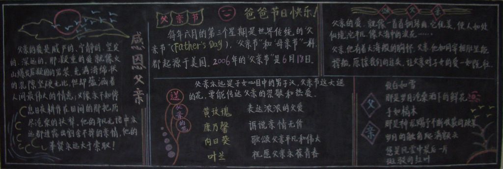 爸爸节日快乐黑板报图片