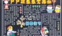 春节黑板报：呼呼迎春春光拂面