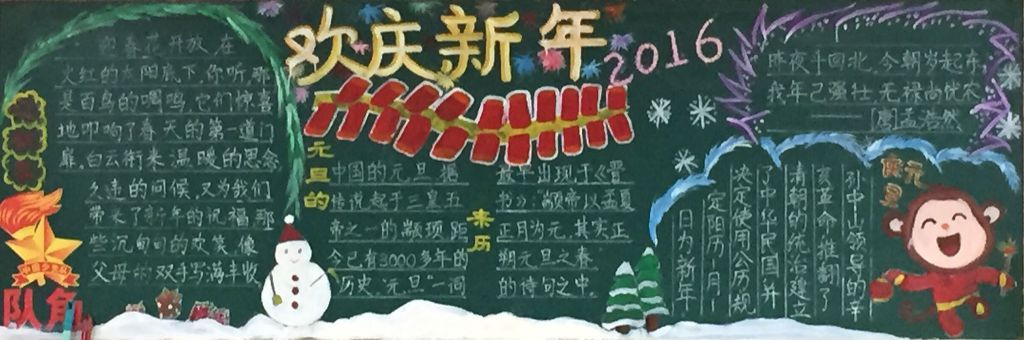 2022年猴年板报内容