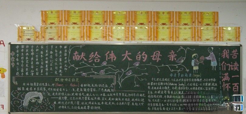 母亲节“献给伟大的母亲”主题黑板报图片