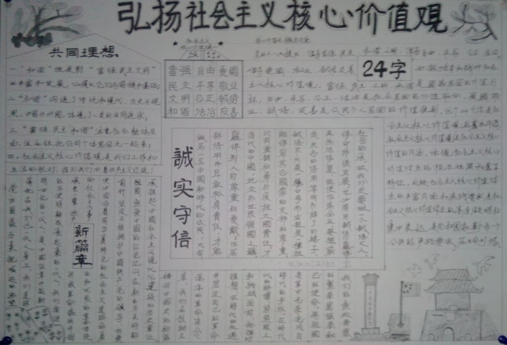 高中生践行社会主义核心价值观手抄报 高中生践行社会主义核心价值观手抄报