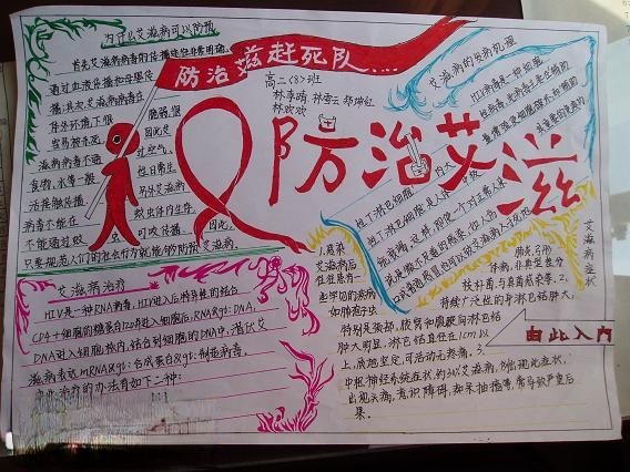 防治艾滋手抄报版面设计图