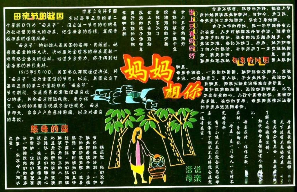 庆祝母亲节专题板报设计：妈妈爱你—母亲节的起因/慈母的爱/母亲的地图/话说母...