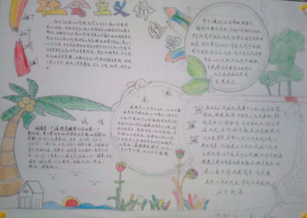 高中生践行社会主义核心价值观手抄报 高中生践行社会主义核心价值观手抄报