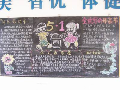 五月黑板报展二：五三班（全世界的母亲节）