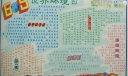 6.5世界环境日专题黑板报