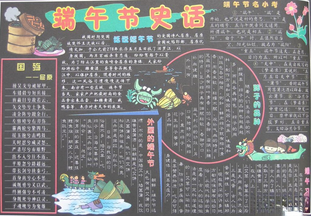 端午节史话黑板报设计