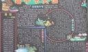 端午节史话黑板报设计
