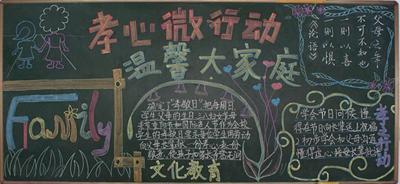 孝心微行动 温馨大家庭黑板报