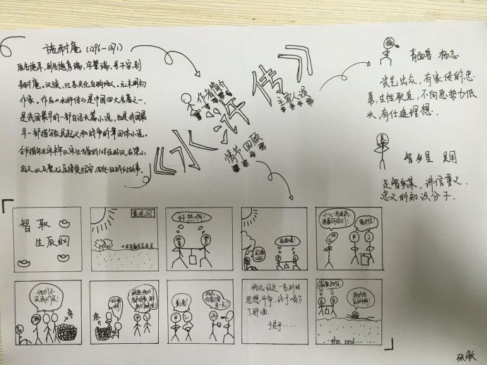 水浒传手抄报简单又漂亮