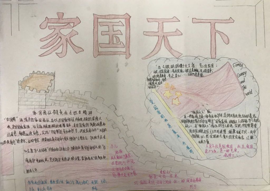 家国天下手抄报图片大全